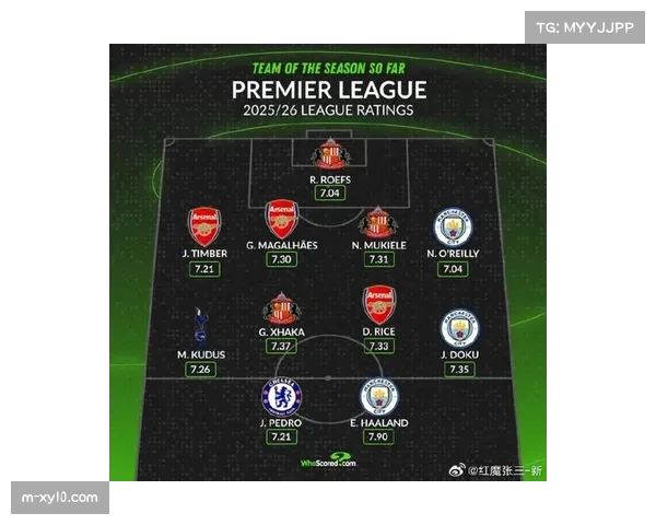 TA分析英超新赛季战术趋势:边后卫插上反击兴起,3-4-2-1阵型复兴 TA分析英超新赛季战术趋势:边后卫插上反击兴起,3-4-2-1阵型复兴